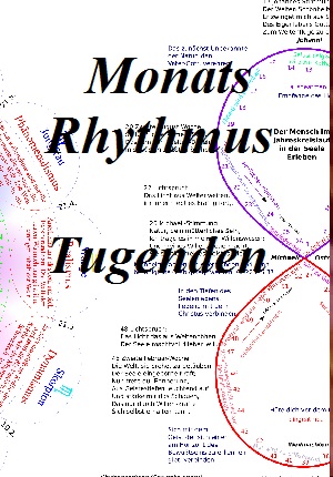 Rhythmus-Monatstugenden